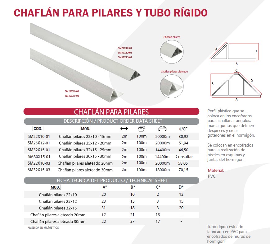 CHAFLAN PILARES 32X15  B/ 2m (10m.)